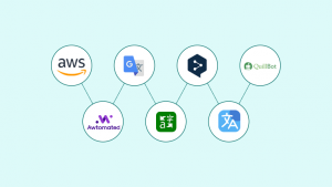 Best 8 AI Translation Tools for Global content in 2025