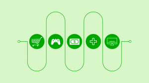 Top 5 Industries Translation Companies Are Targeting in 2025 to Maximize Revenue