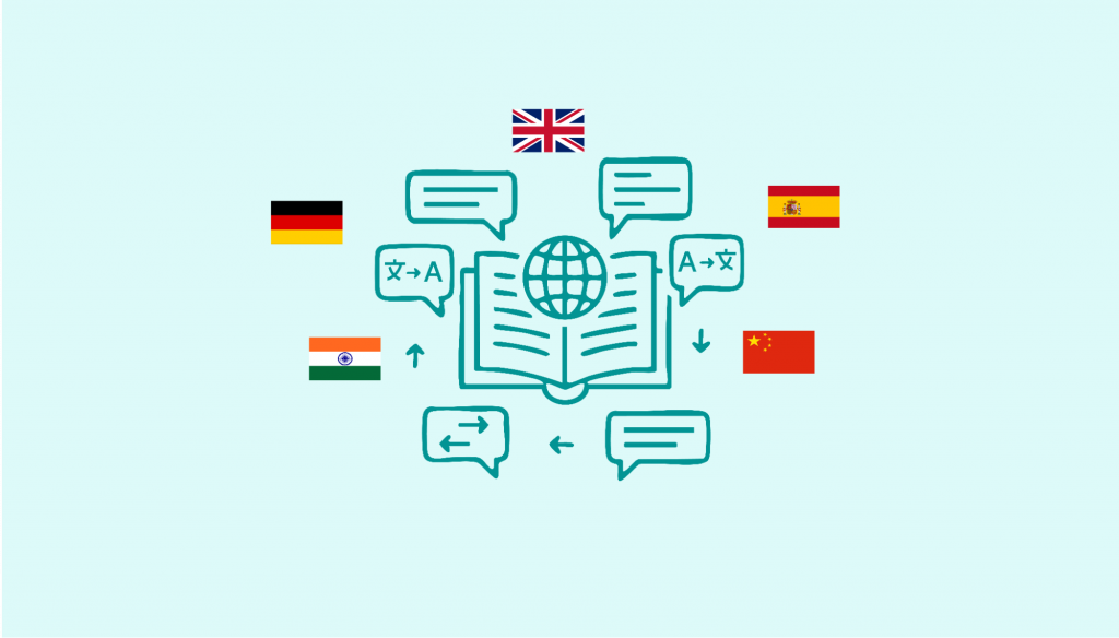 Most Translated Languages in 2025