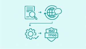 translation agency team preparing documentation for ISO 17100 certification process