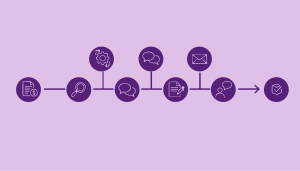 translation agency owner implementing automation workflow on computer showing streamlined process from quote to project delivery