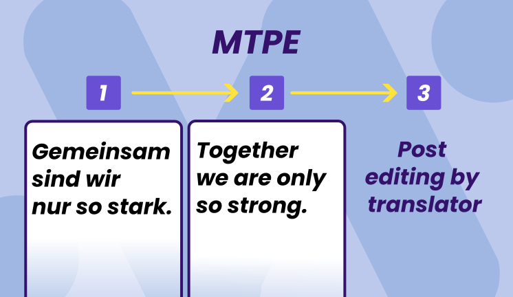 The Essential MTPE Guide: Best Practices for Effective Post-Editing