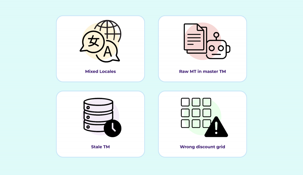 Best Translation Memory software for your Translation Company. 