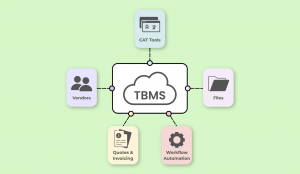 Translation Business Management System