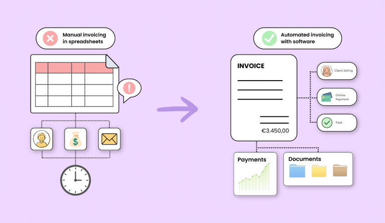 Translation Invoice Software for LSPs