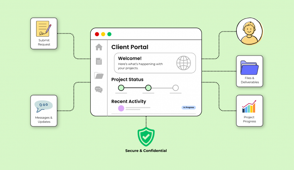 Translation Agency Client Portal