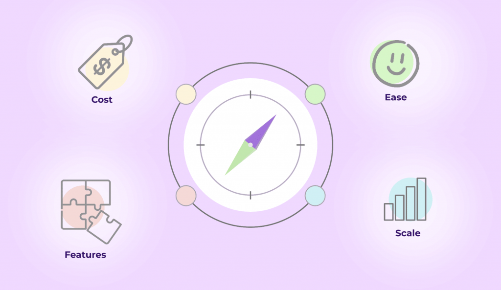 How to Choose a Translation Management System in 2026