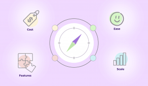 How to Choose a Translation Management System in 2026