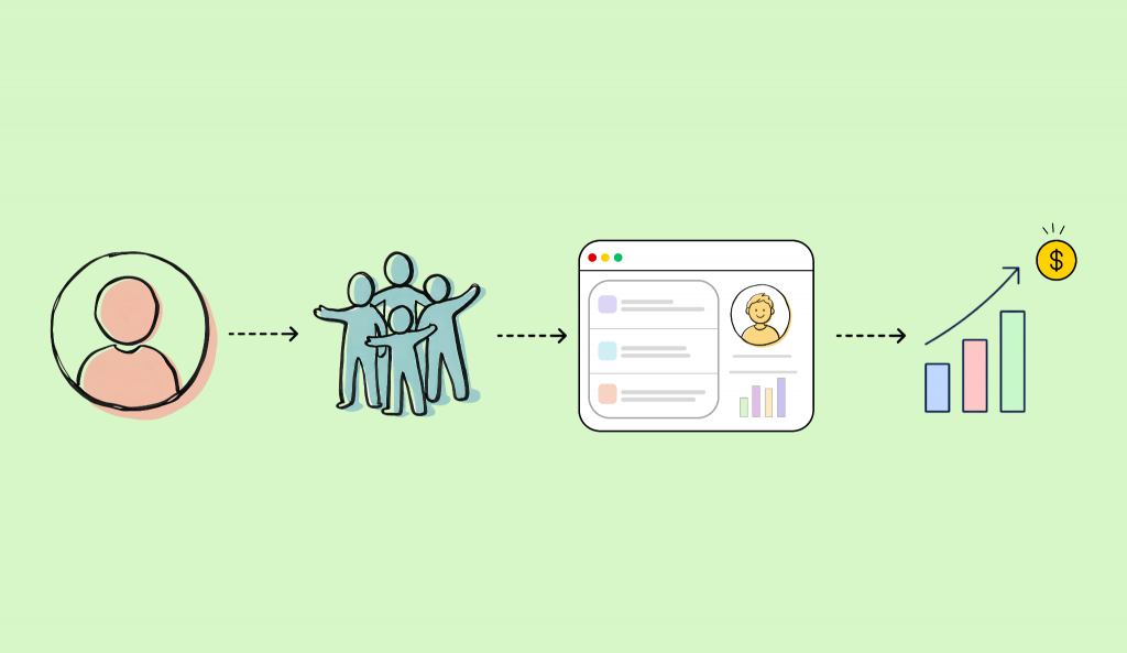 Translation Agency Growth Stages