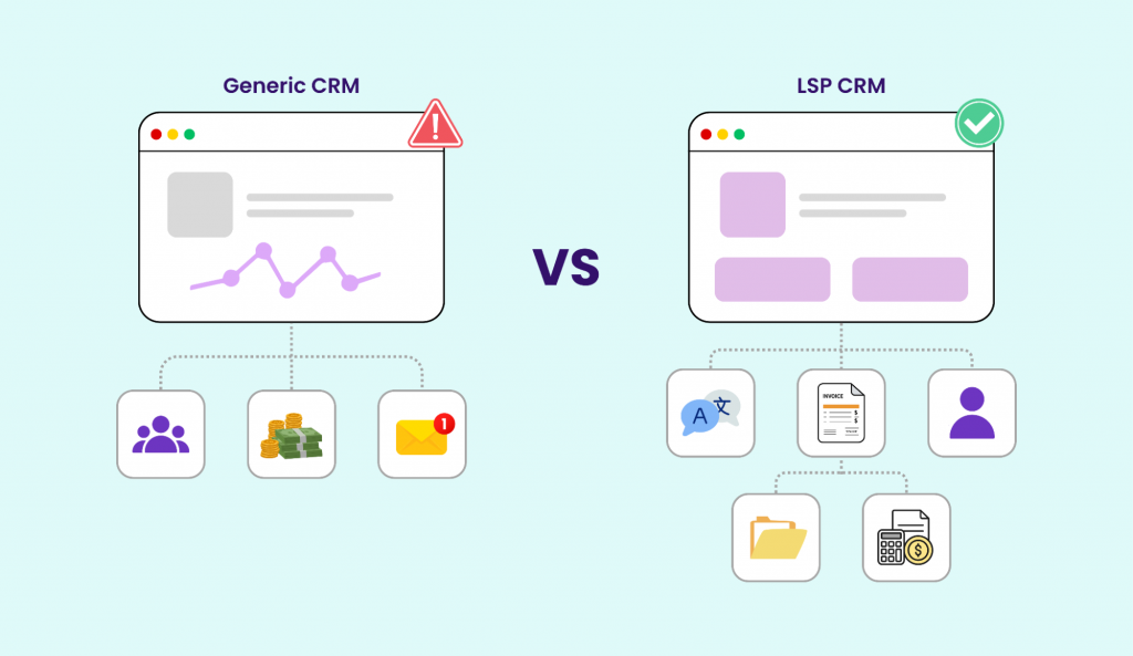 Translation Agency CRM