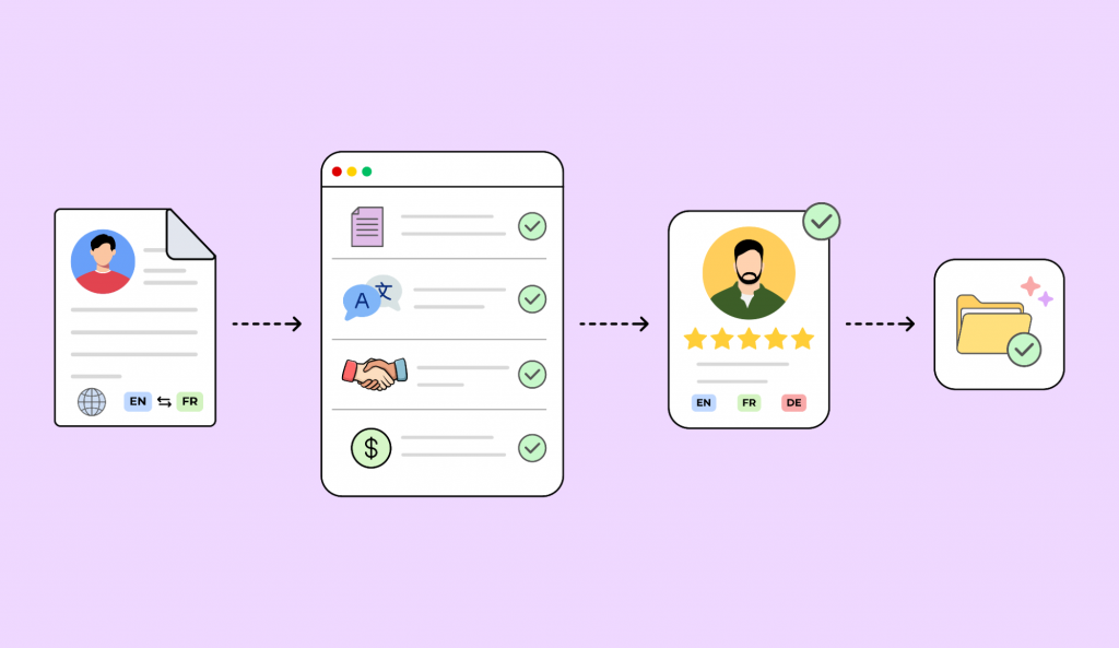 How to Hire Your First Freelance Translator: A Checklist
