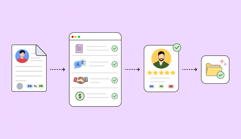 How to Hire Your First Freelance Translator: A Checklist