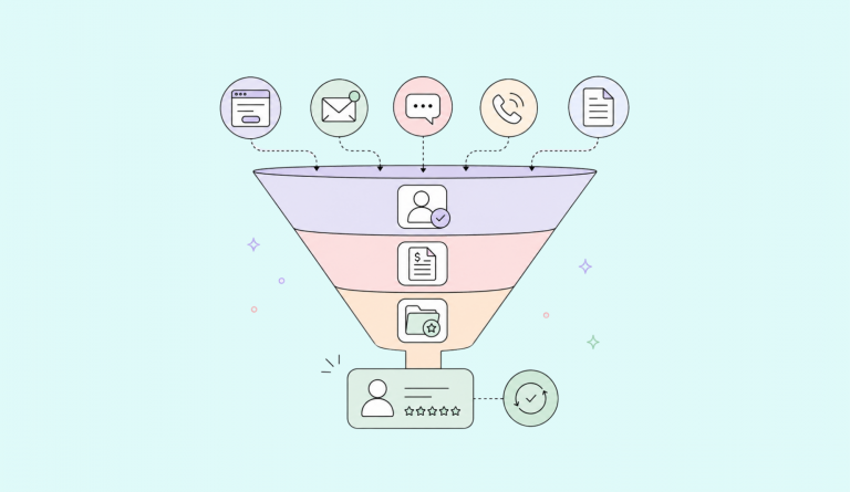 Mastering the Agency Sales Funnel: Boost Your Client Conversions Today