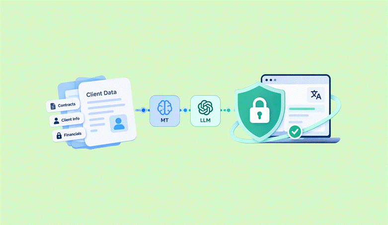 AI Translation Data Privacy Ensuring Secure Communication in AI Tools