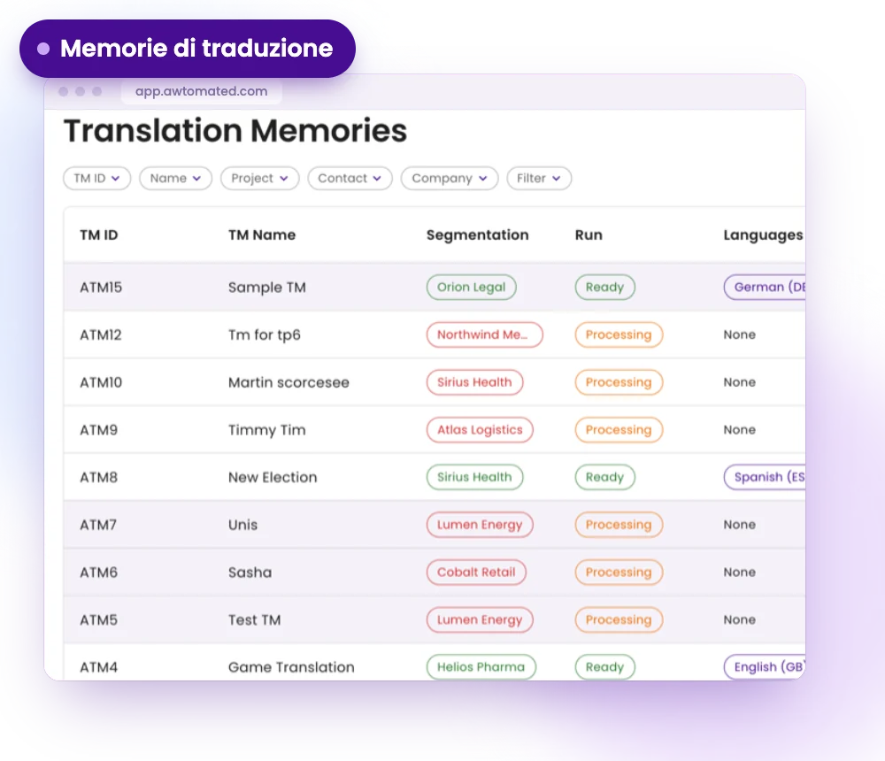 Schermata Awtomated: Memorie di traduzione