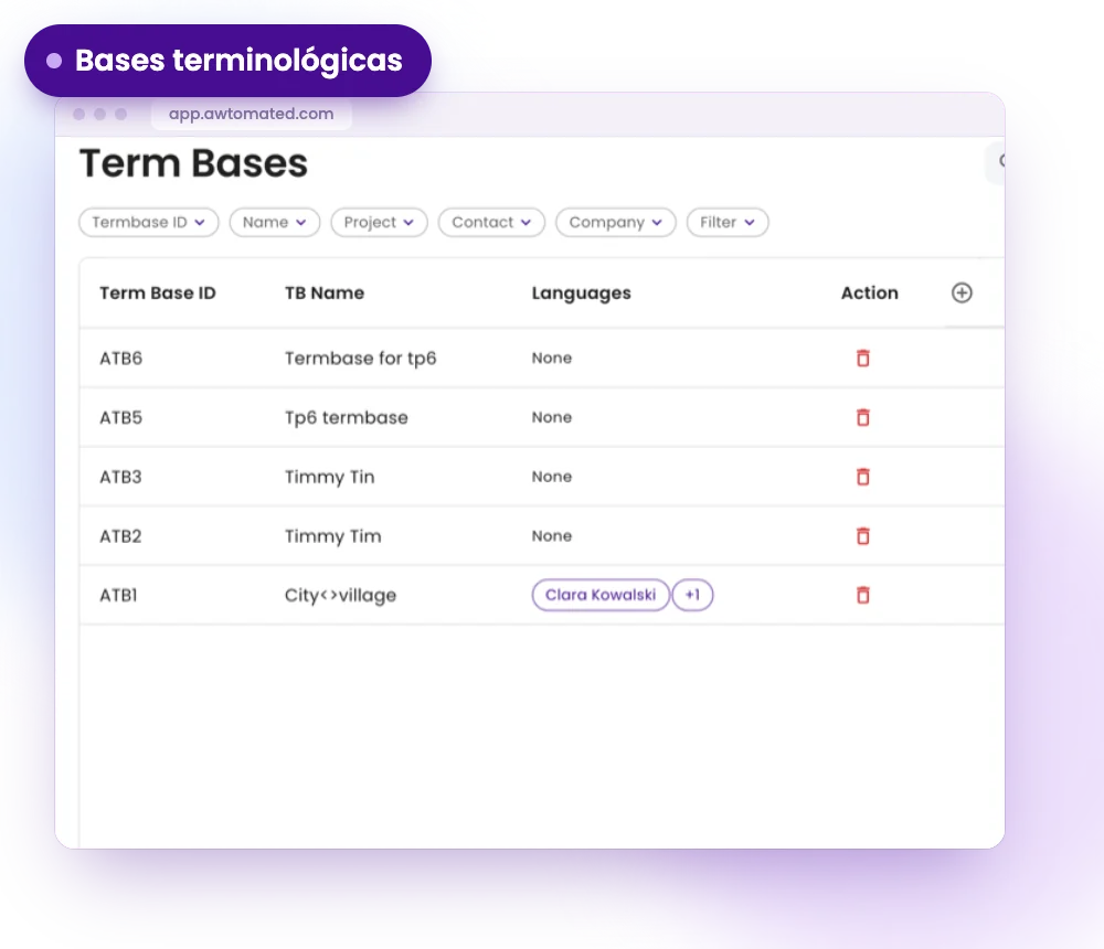 Pantalla de Awtomated: Bases terminológicas
