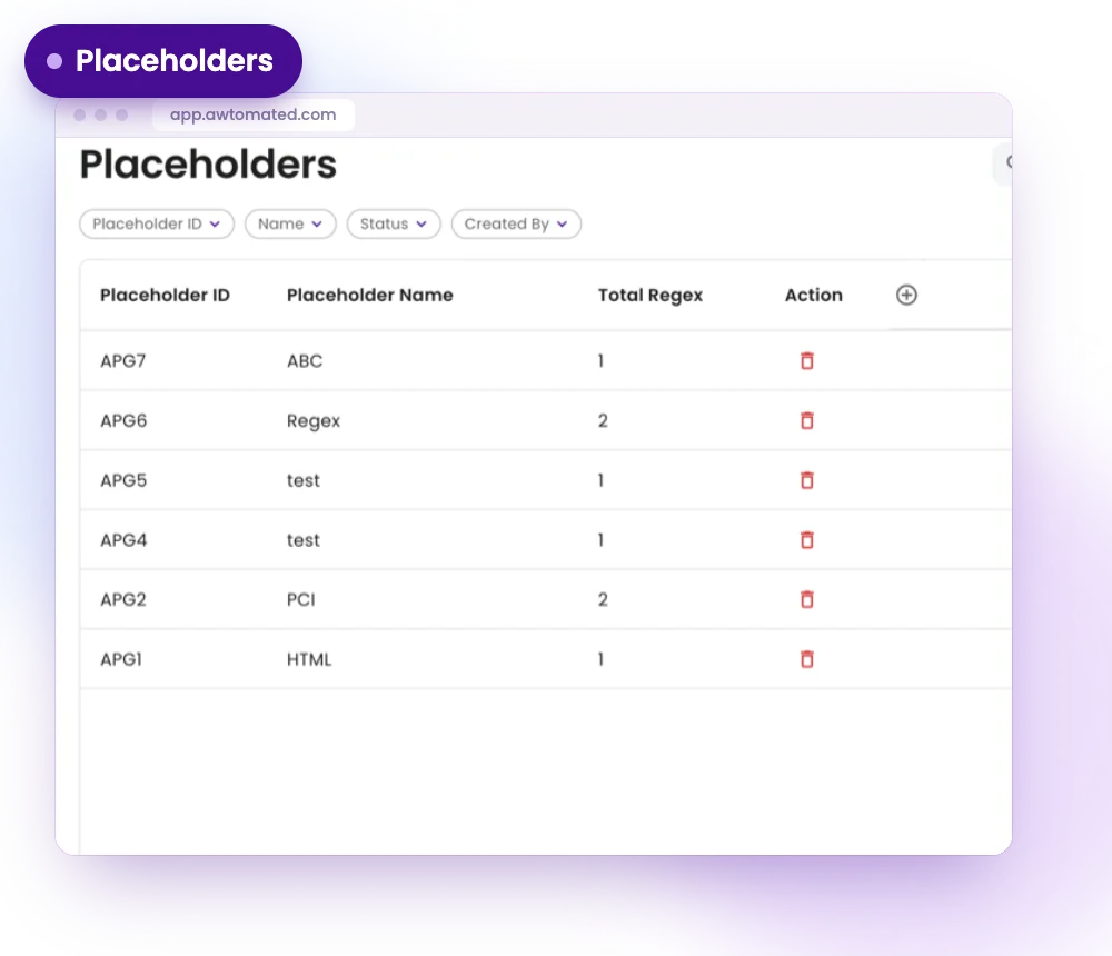 Awtomated screen: Placeholders