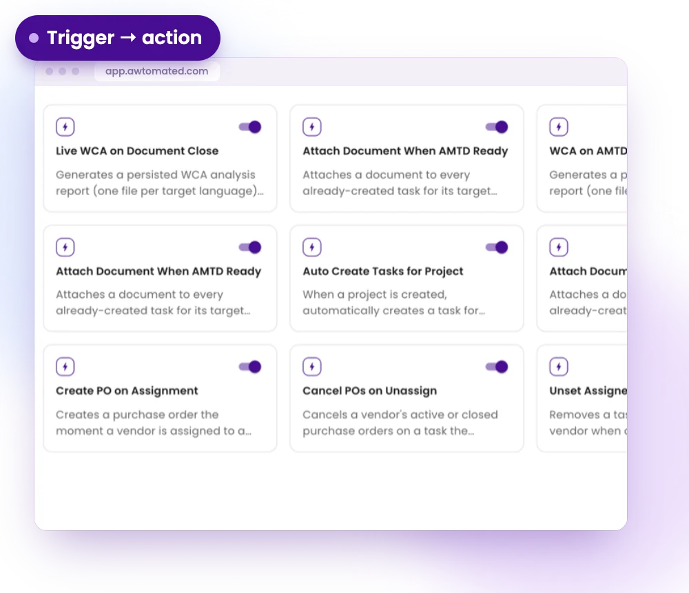 Awtomated screen: Triggers and actions