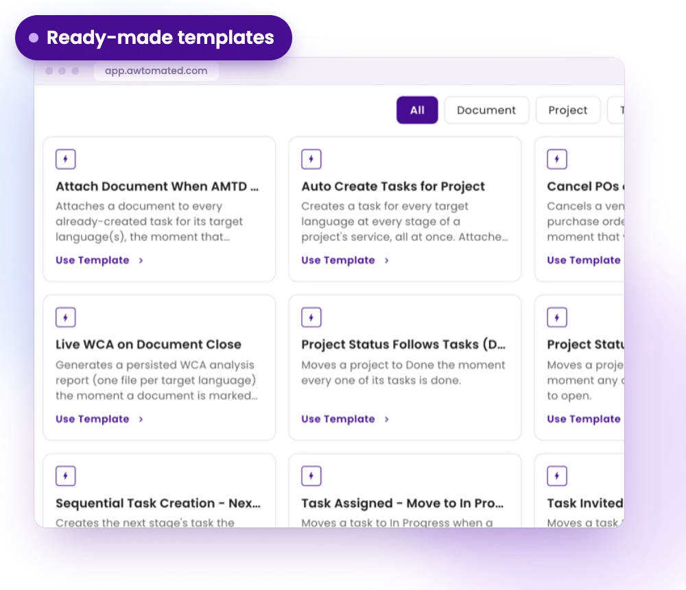 Awtomated screen: Ready-made templates