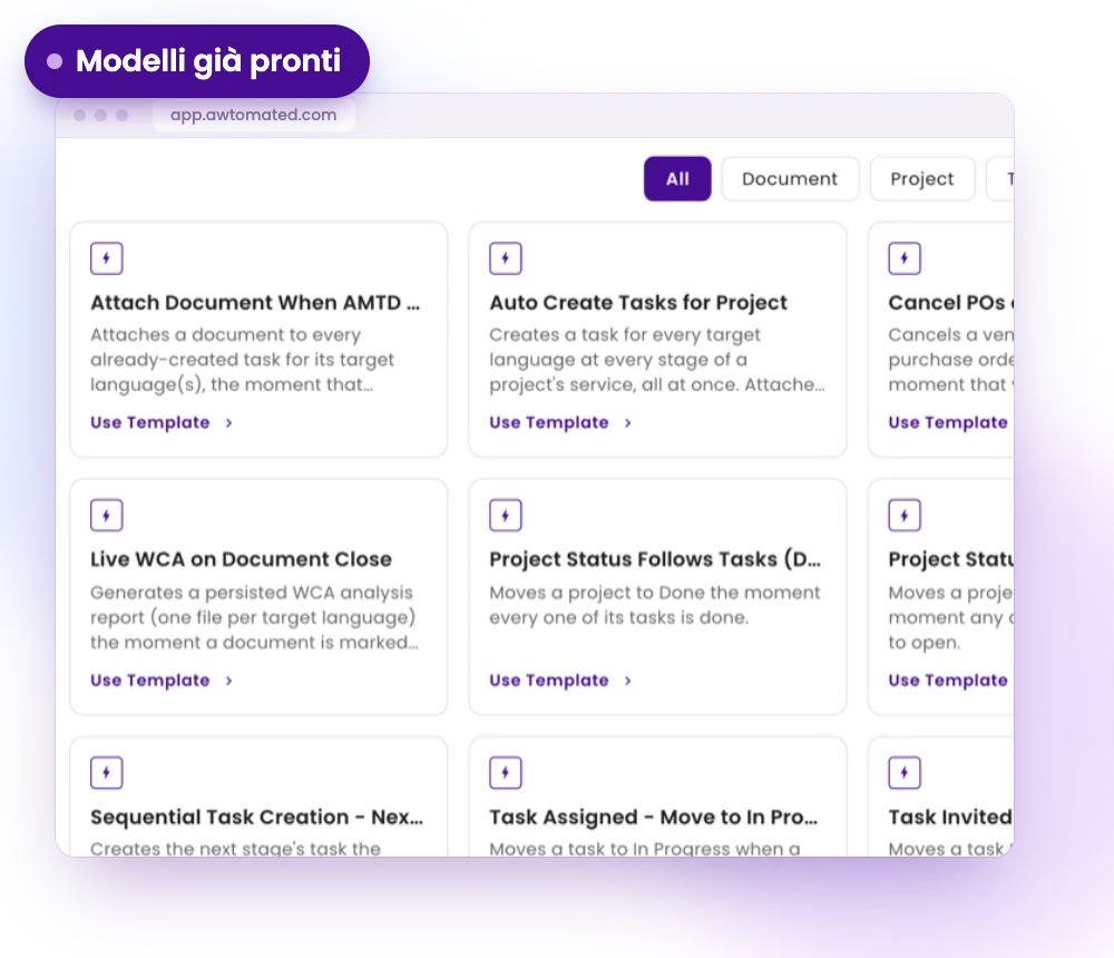 Schermata Awtomated: Modelli pronti all’uso