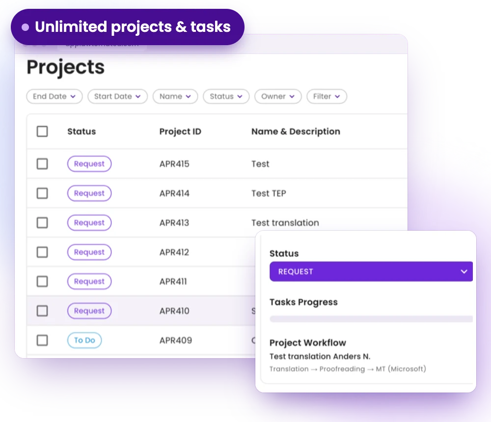 Translation Project Management