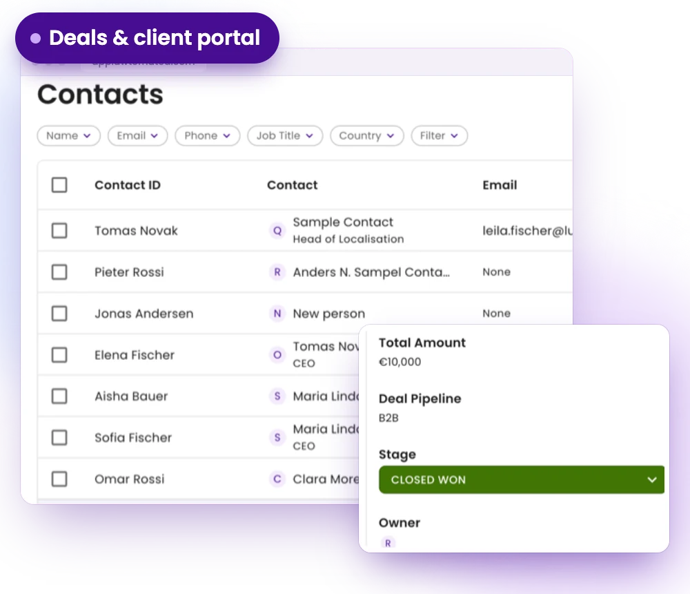 Client Relationship Management
