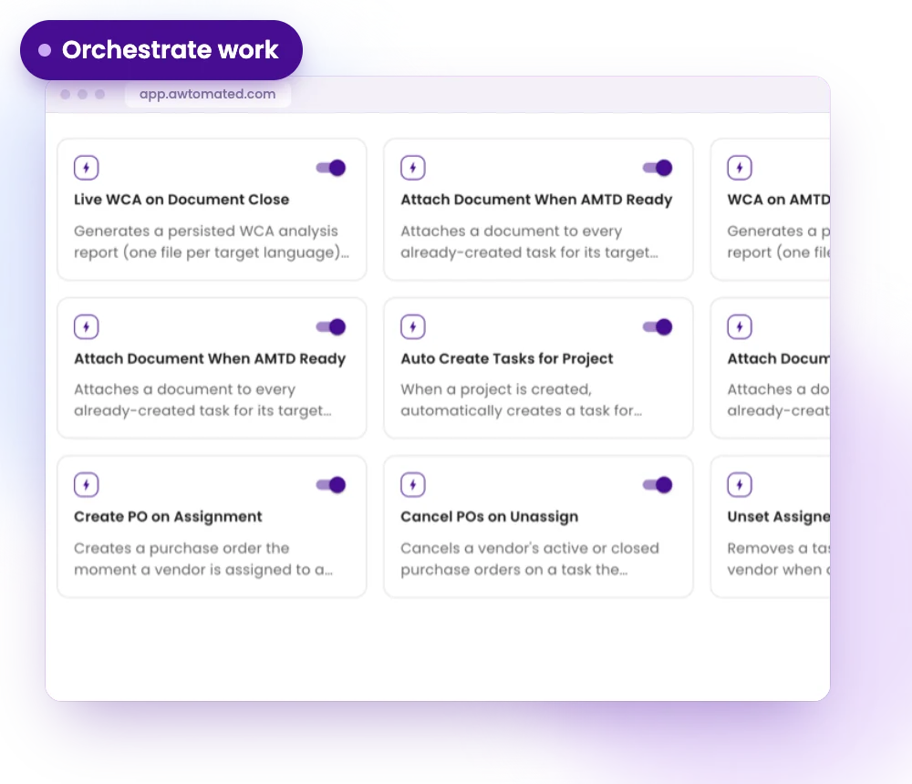 Awtomated screen: Orchestrate Work: direction