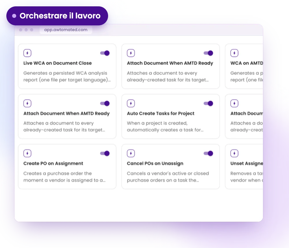 Schermata Awtomated: Orchestrate Work: la direzione
