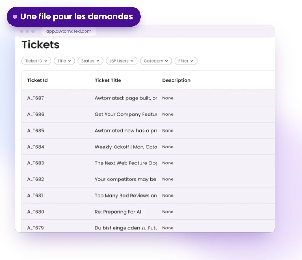 Écran Awtomated : Recueillir les demandes de votre site et de votre boîte de réception