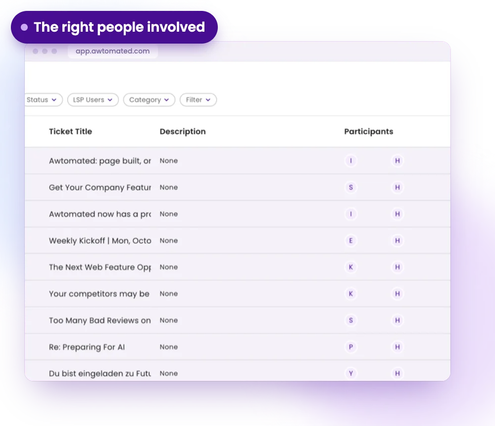 Awtomated screen: The right people involved