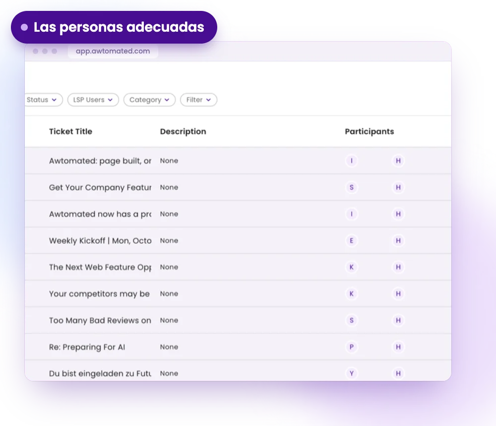 Pantalla de Awtomated: Las personas adecuadas implicadas