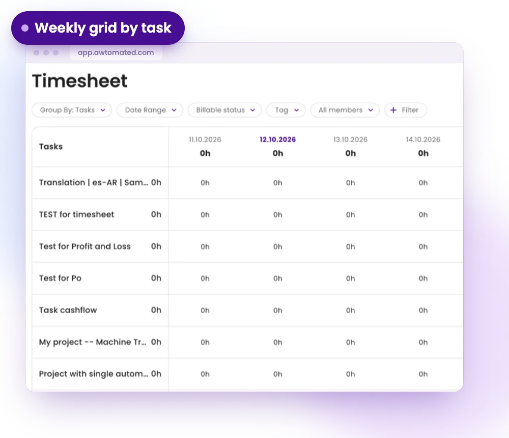 Awtomated screen: A weekly grid by task