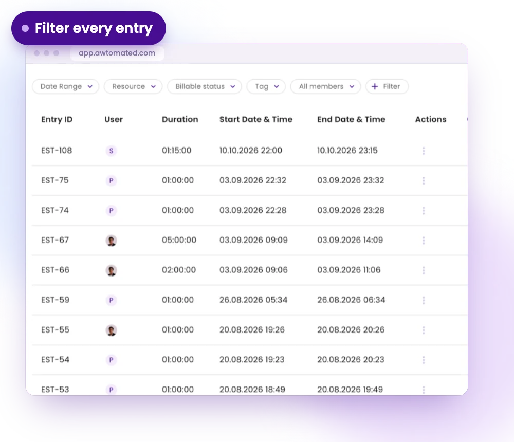 Awtomated screen: Entries you can filter
