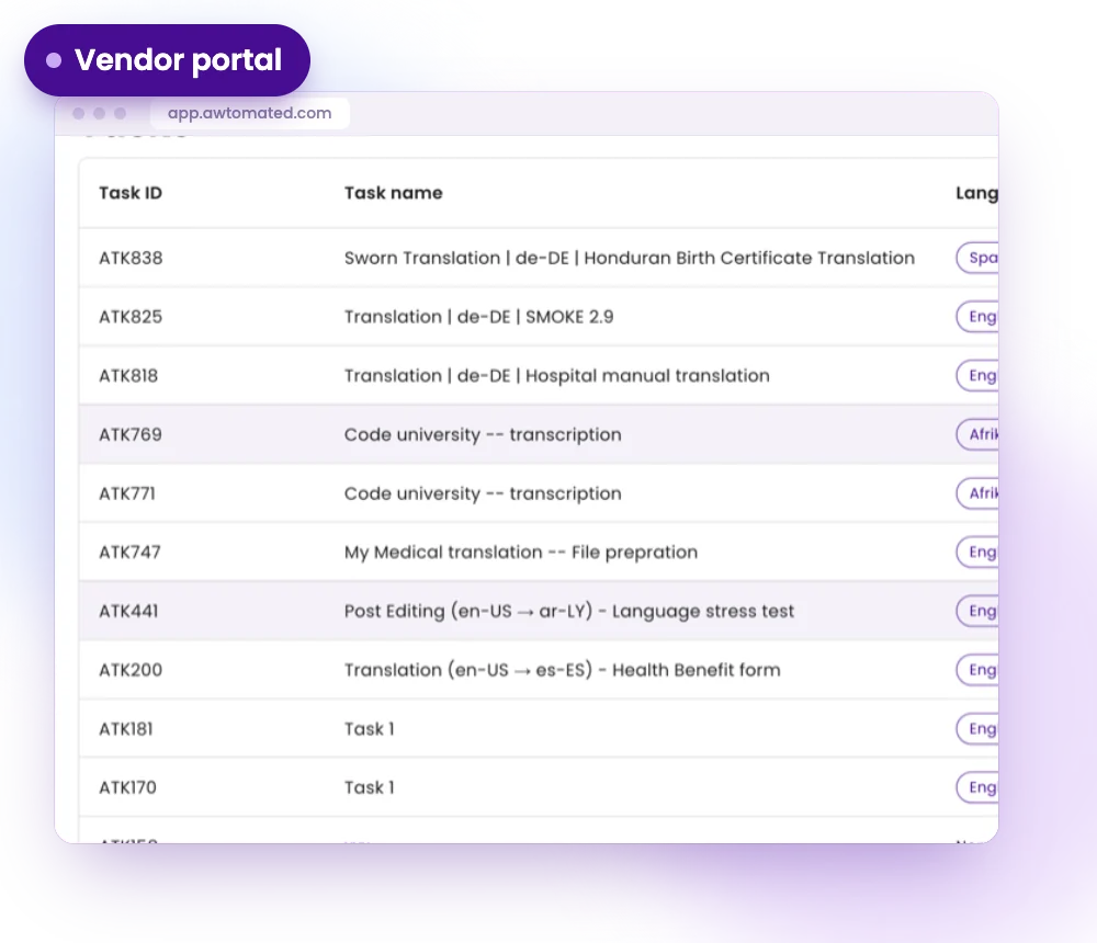 Awtomated screen: Integrated Vendor Portal