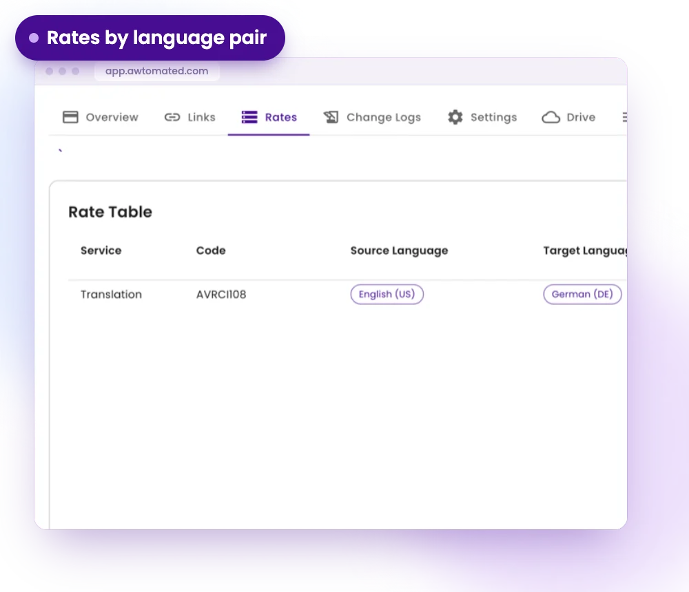 Awtomated screen: Smart Vendor Matching