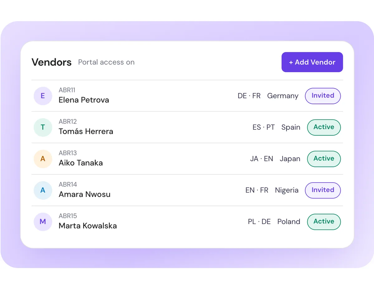 Awtomated vendor list with languages, countries and portal access status