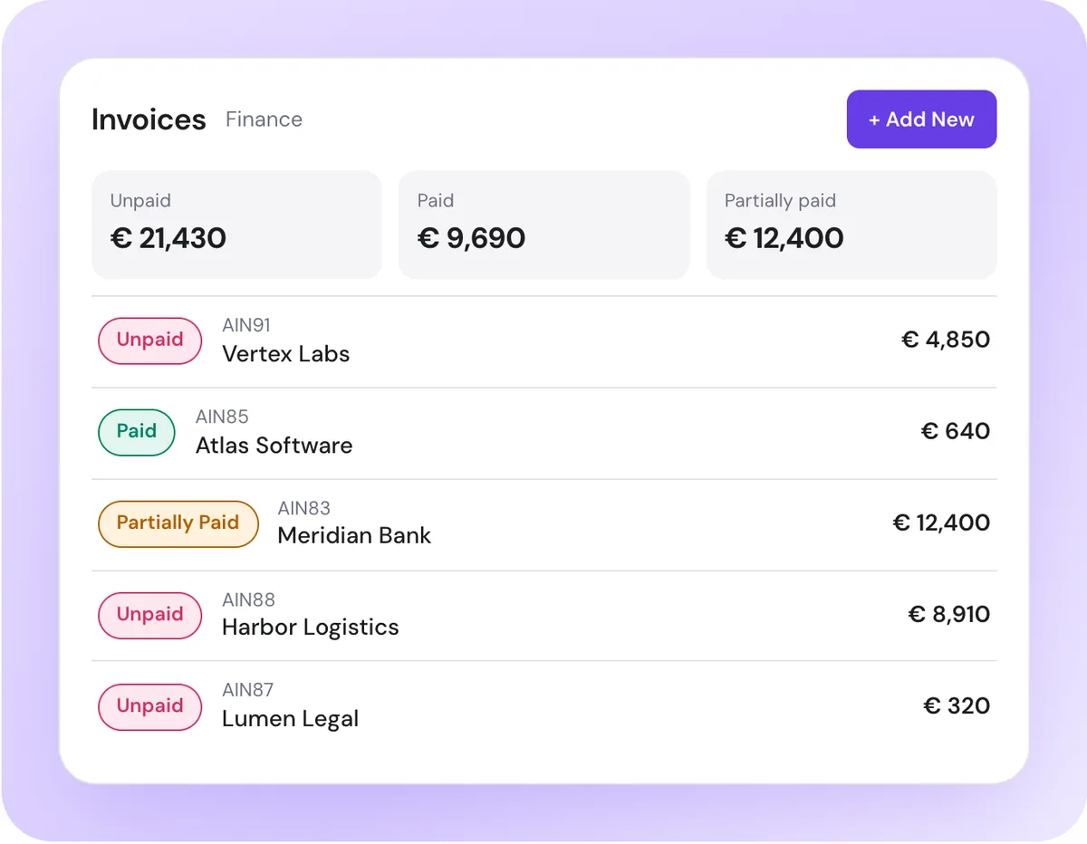Awtomated invoices overview with unpaid, paid and partially paid totals