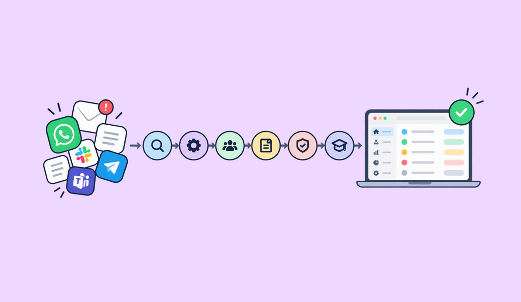 Practical Steps to Transition Away from WhatsApp and Email Chaos
